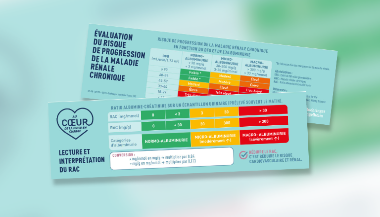 Interprétation RAC